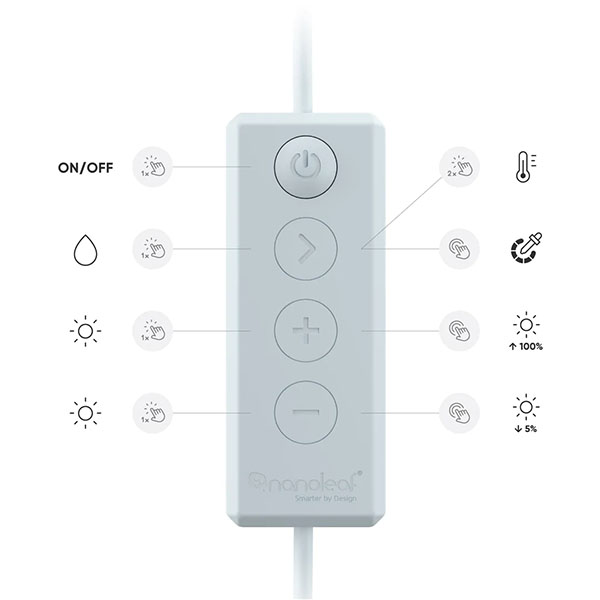 Nanoleaf - Essentials - Light Strips Main Pack - (1600Lm, 30W, 120V-240V) - 2m 