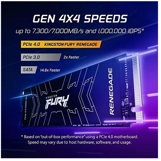  KINGSTON FURY Renegade 1TB SSD, M.2 2280, PCIe 4.0 NVMe, Read/Write 7300/6000MB/s, Random Read/Write: 900K/1000K IOPS 