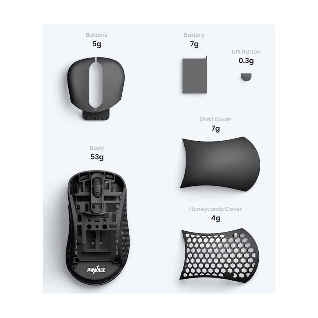 Pwnage Ultra Custom Extra Cover Sets Black