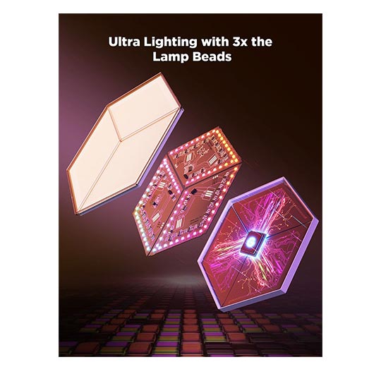 Govee Glide Hexagon Light Panels Ultra Meteor Grey 7 Pack