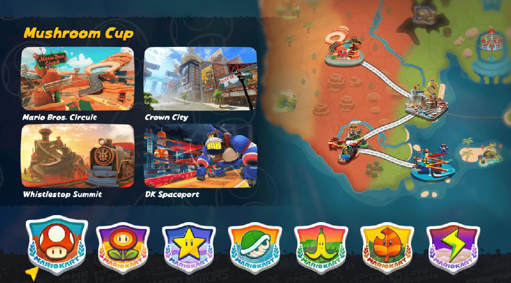 NS2 Mario Kart World