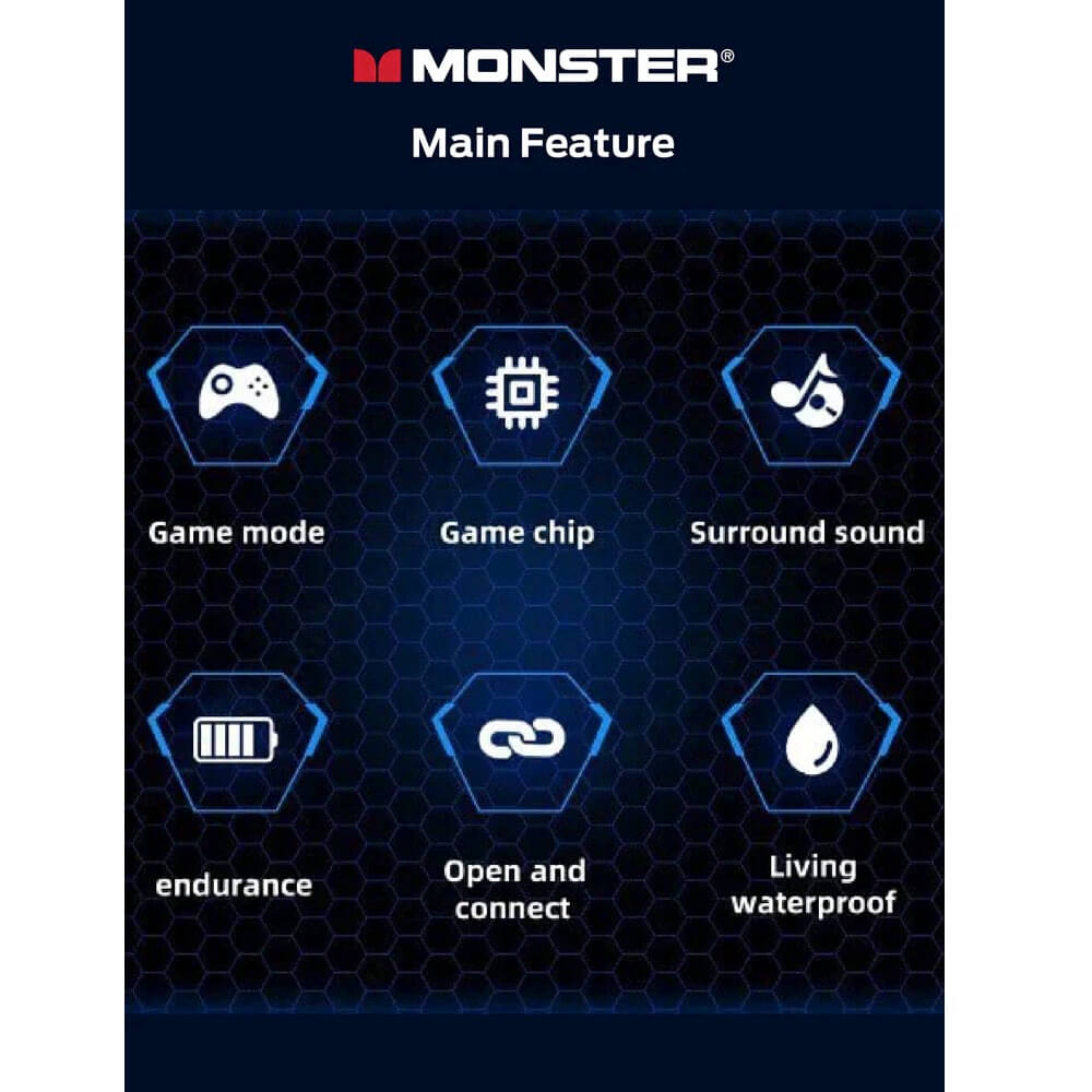 Monster AIRMARS XKT01 Wireless Gaming Headphones White