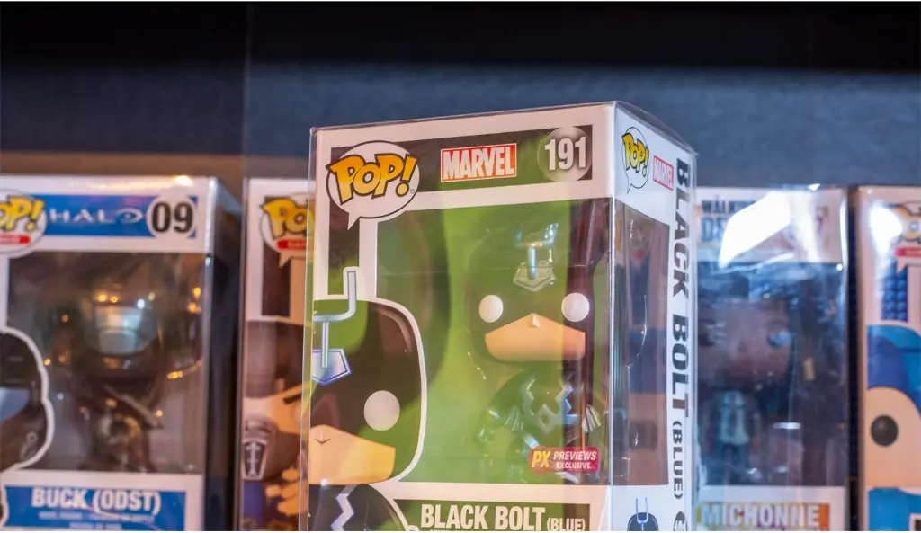 EVO-2629- Premium Funko Pop Plastic Protector 4Inches .5MM (10PK)- 6.webp