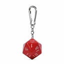Pyramid - Stranger Things - D20 Polyresin Keychain